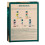 KNEIPP WELLNESS COLECCIÓN BIENESTAR 5 x 20 ml