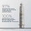 ROC Derm Correxion Fill + Treat serum facial rellenador con ácido hialurónico y retinol 15 ml ARRUGAS PROFUNDAS
