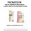 ROC RETINOL CORREXION ANTIEDAD SPF 30 30 ml con REGALO de CONTORNO DE OJOS ROC 15 ml